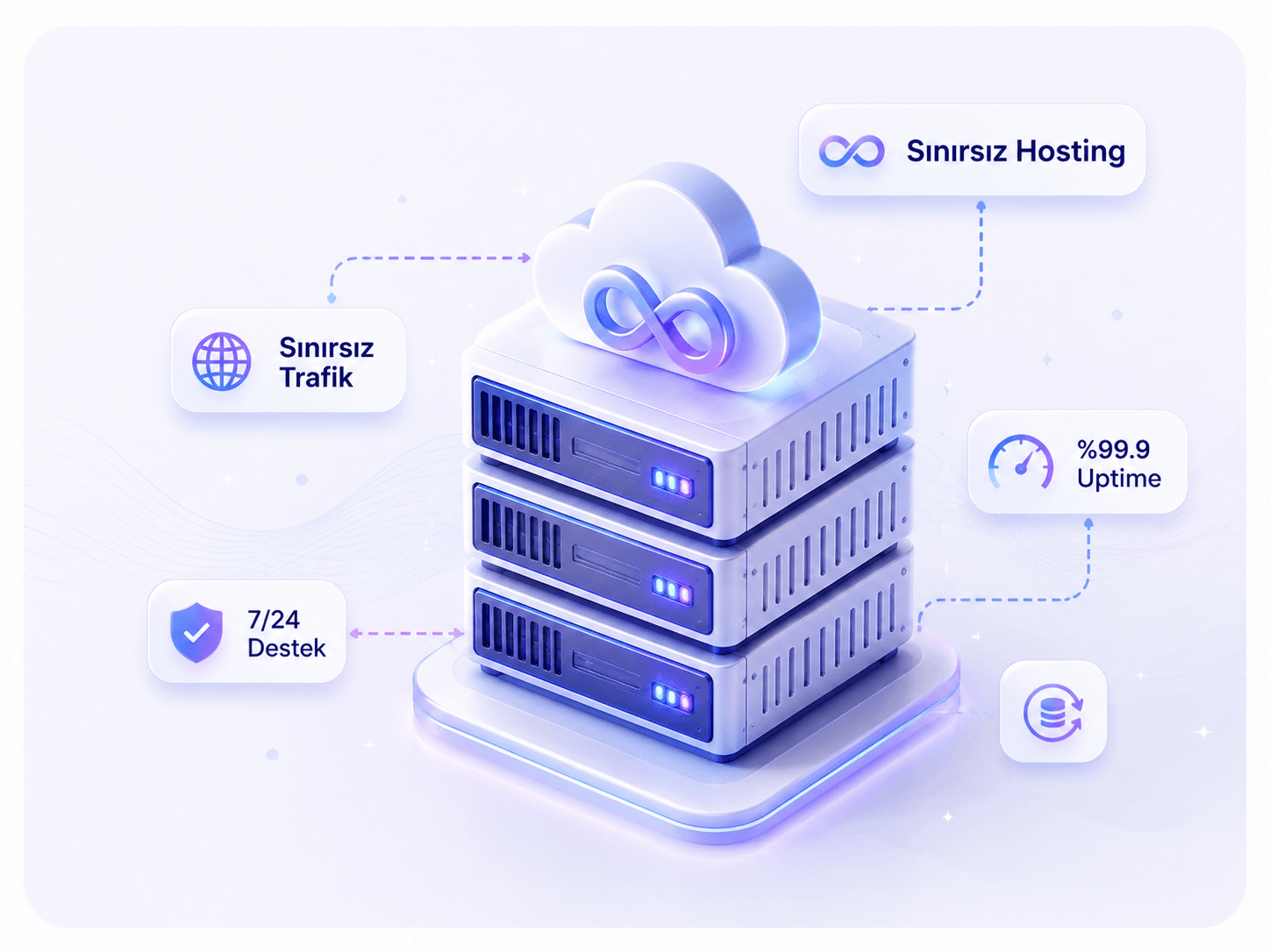 Web hosting altyapısı: %100 SSD, LiteSpeed, sınırsız trafik, cPanel ve ücretsiz SSL desteği
